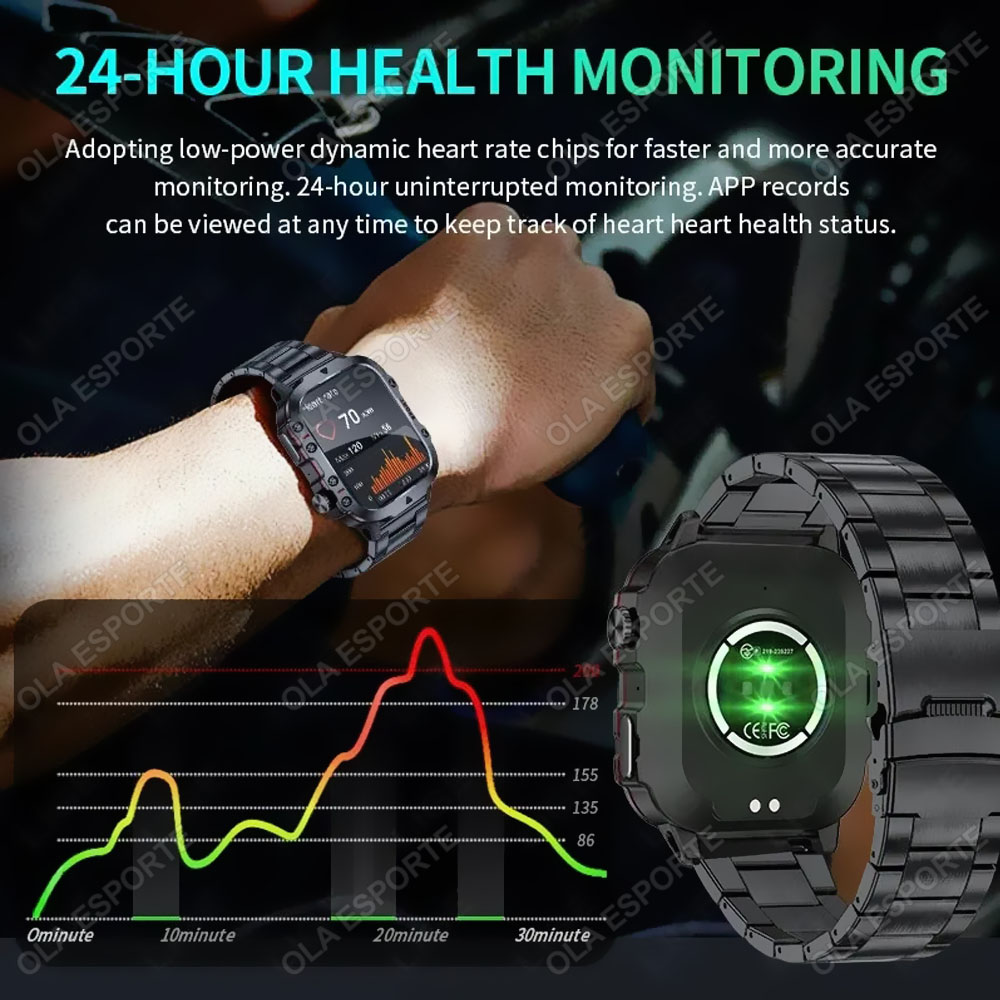 오리지널 러기드 남성용 스마트워치 무선 통화 피트니스  - Smartwatch Watches For Women With Gps 리뷰 및 가격