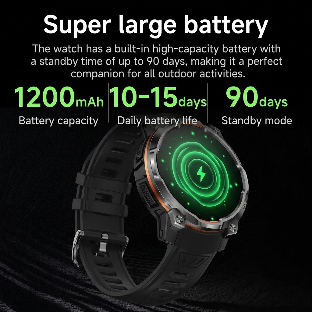 2026New 군용 VWAR GPS 스마트워치 오프라인 - Watch Vs Smartwatch 리뷰 및 가격