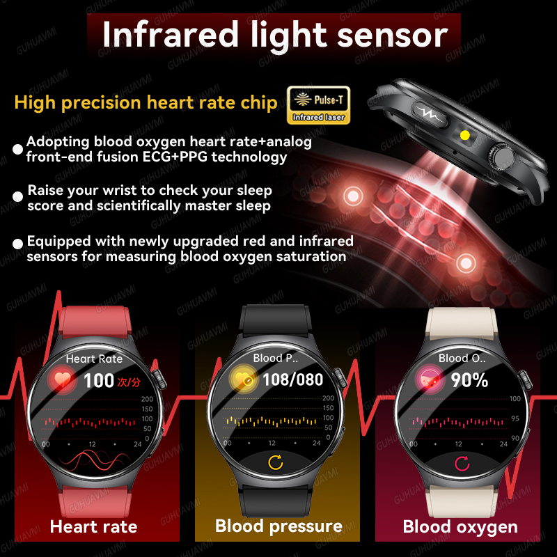2026년형, 정확한 진단 기능을 갖춘 스마트 워치:  - Smartwatch Health Watches For Women 리뷰 및 가격