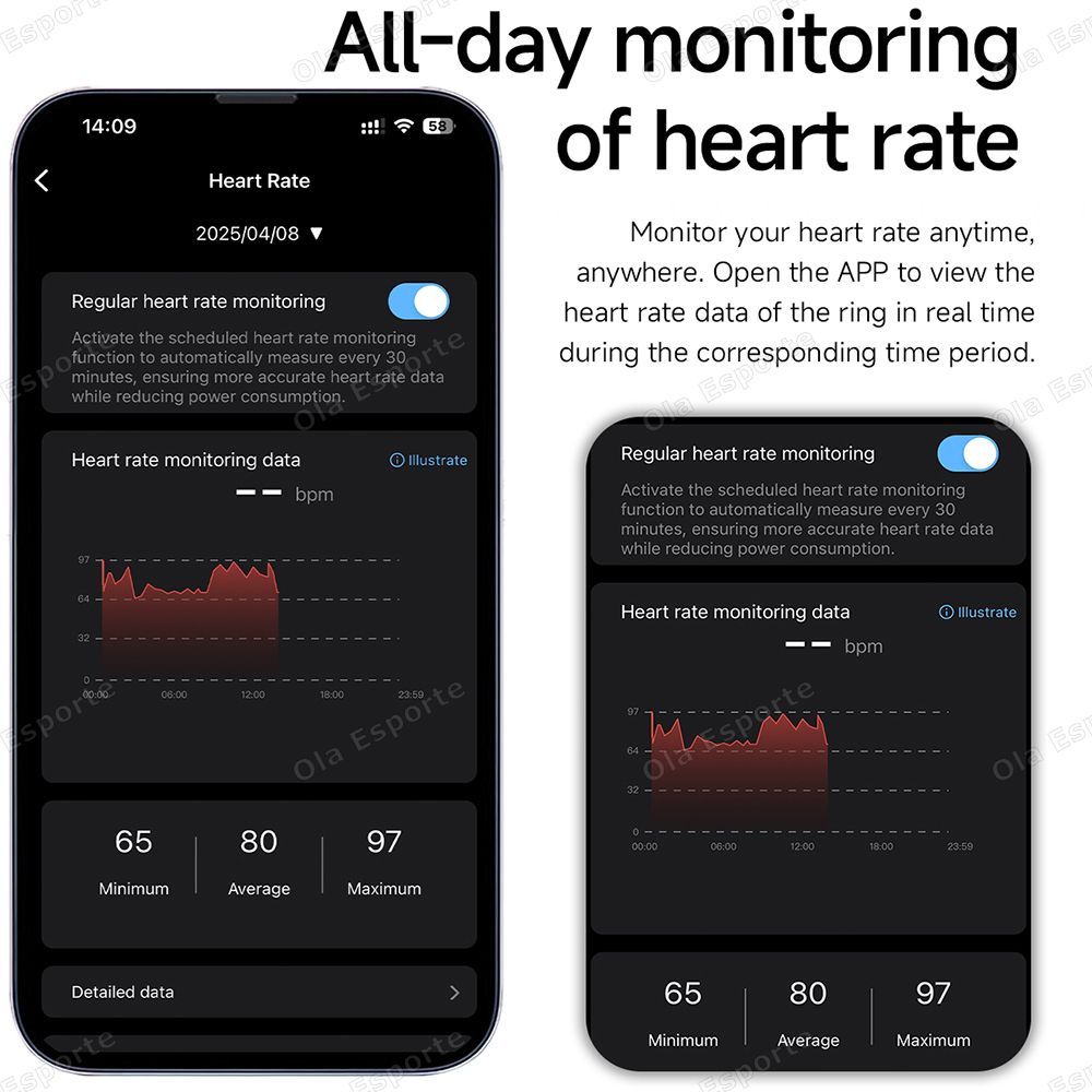 최신 스마트 링 통화 메시지 알림 손동작 제어 건강 모 - Smartwatch Health Watches For Women 리뷰 및 가격