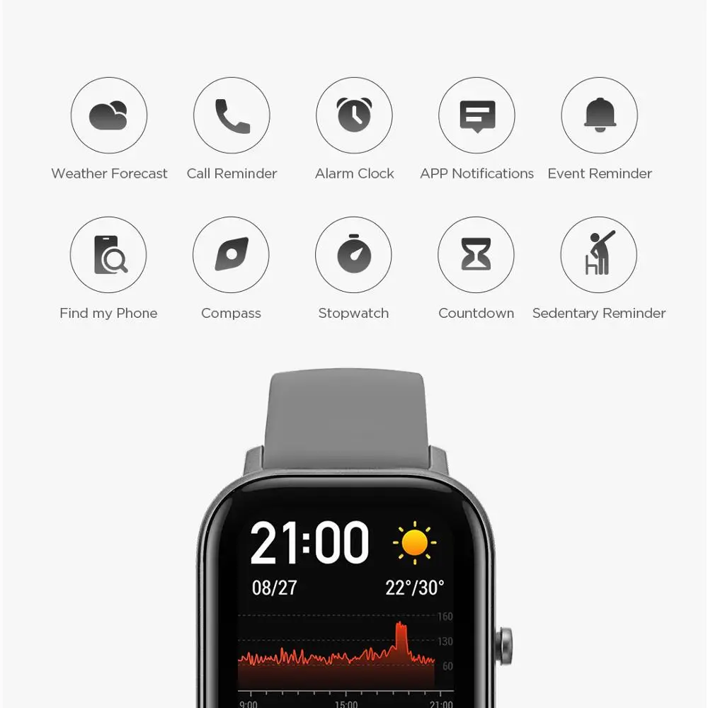 남녀공용 Amazfit GTS 스마트워치, 5ATM 방 - Smartwatch Refurbished Watches 리뷰 및 가격
